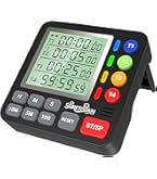 Amazon｜YZ ジムタイマー、スタート/ストップボタン付きジムクロック